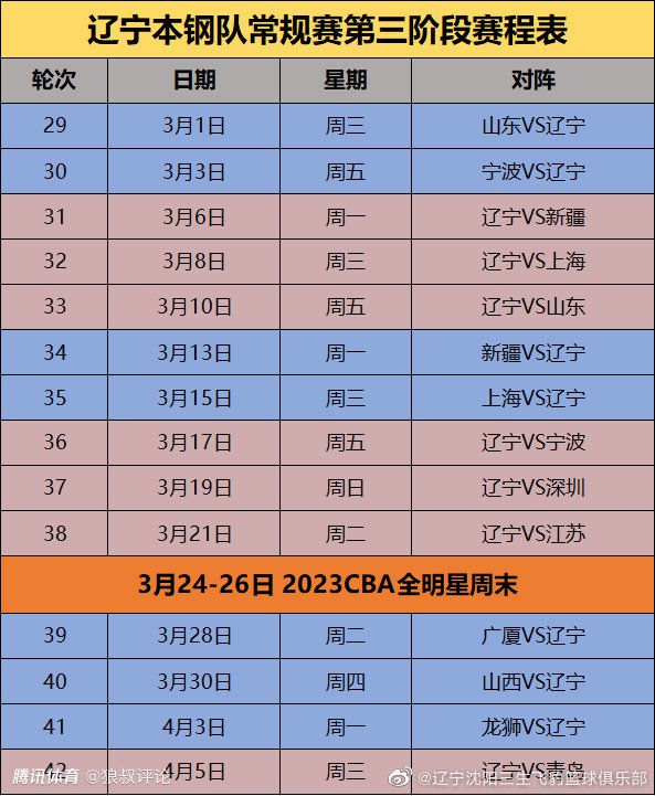 比赛焦点瞬间：第2分钟，劳塔罗接长传球头球摆渡小图拉姆弧顶凌空打门太正被门将没收。